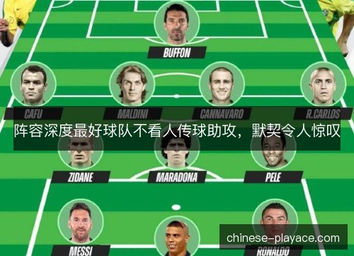 阵容深度最好球队不看人传球助攻，默契令人惊叹